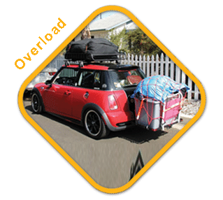 Overloading